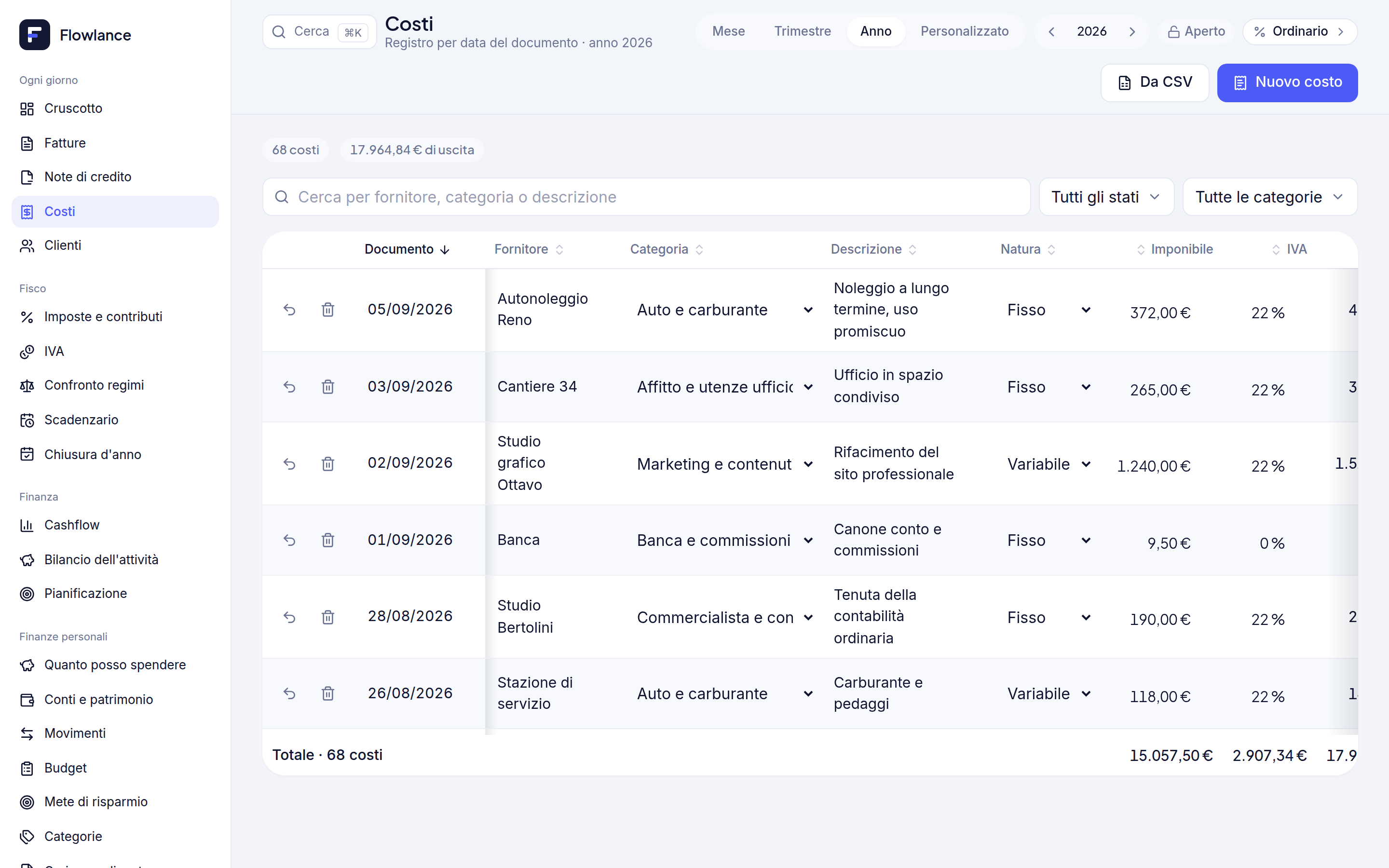 Registro dei costi nella demo di Flowlance
